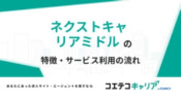 ビズリーチの評判・口コミ・体験談