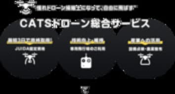 市原、湘南ドローンフィールド│株式会社CATSドローン事業部