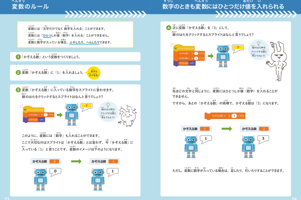 オリジナルのプログラミングドリル02