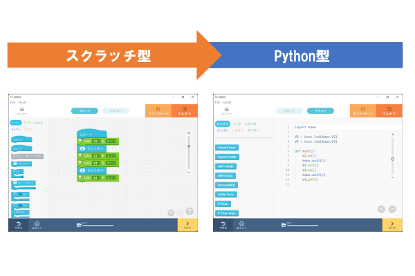プログラミングしやすい「スクラッチ型」から「Python型」へスムーズにスキルアップ！
