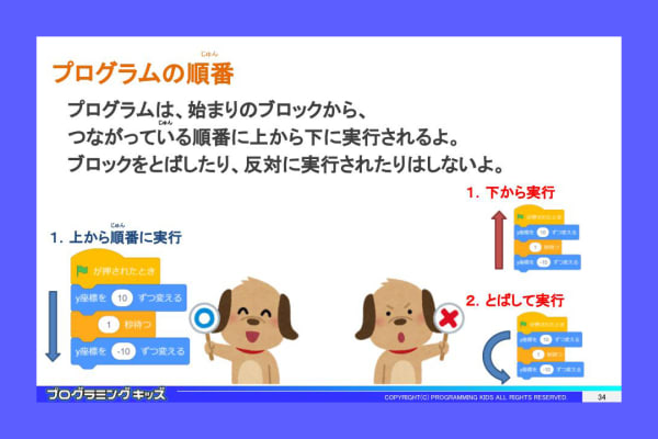 プログラミングの実行の流れを解説