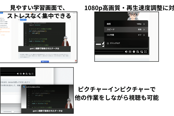 1080p高画質・再生速度調整・ピクチャーインピクチャーに対応した学習画面。自分のスタイルに合わせて快適に受講できます。