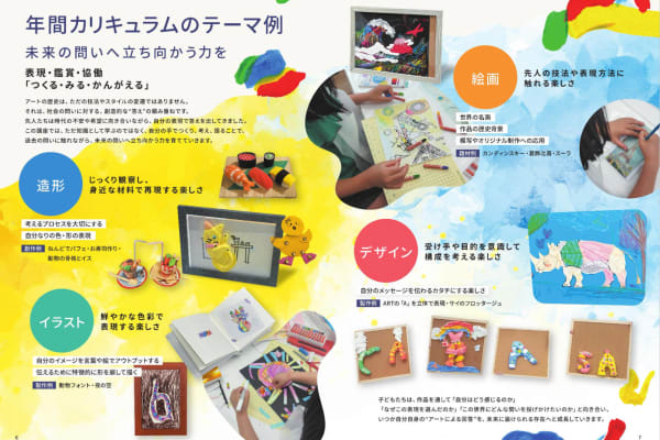 年間カリキュラムのテーマ例