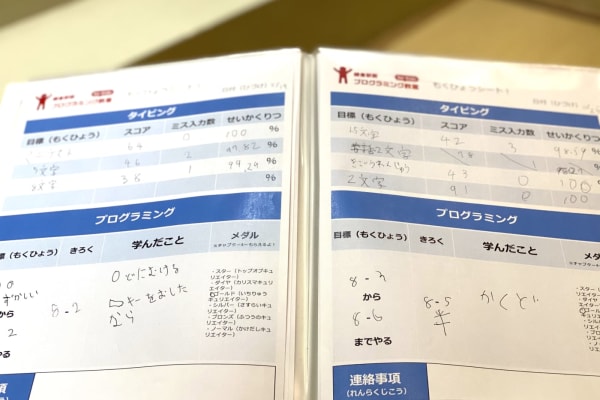 学習成果がファイルに溜まっていくので、保護者の方も「どんなことを学んでいるのかな？」と把握しやすいです。