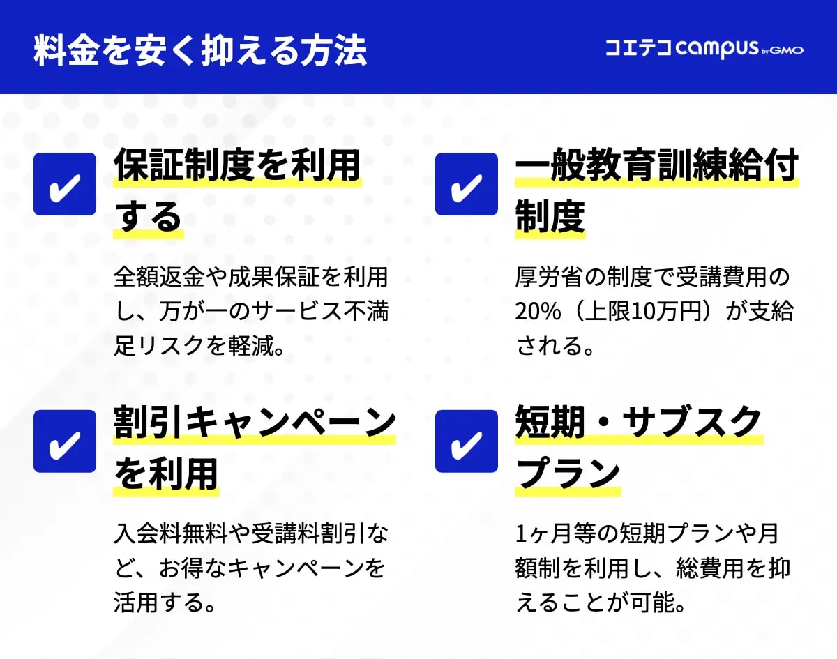 英語コーチングの料金を安く抑える方法