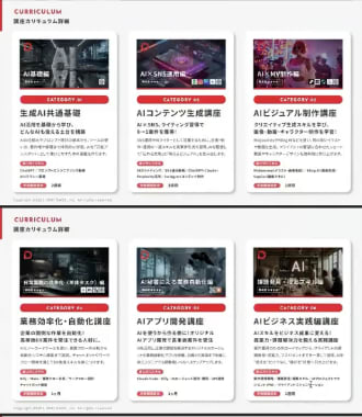 デジハク生成AIスクール6つのカリキュラム