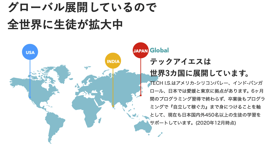 テックアイエス プログラミング