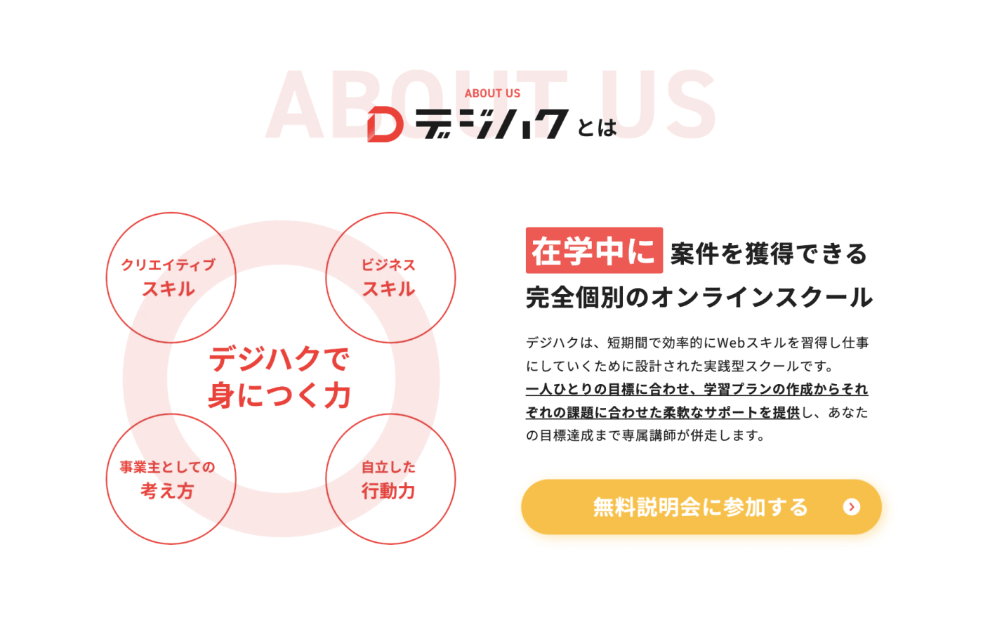 デジハクとは