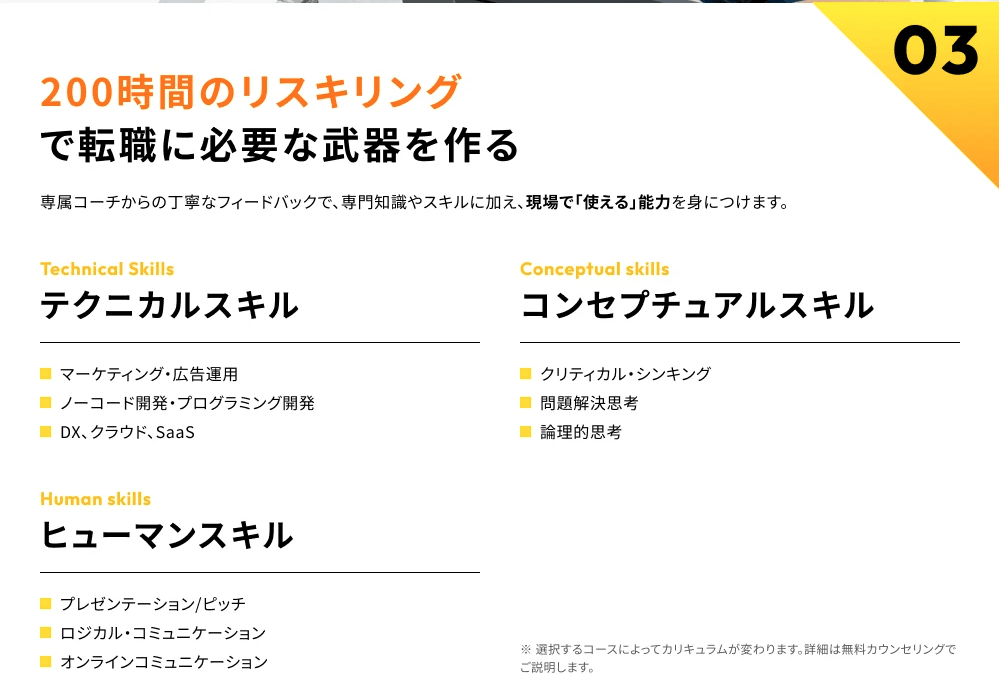 WorX(ワークス)のカリキュラム