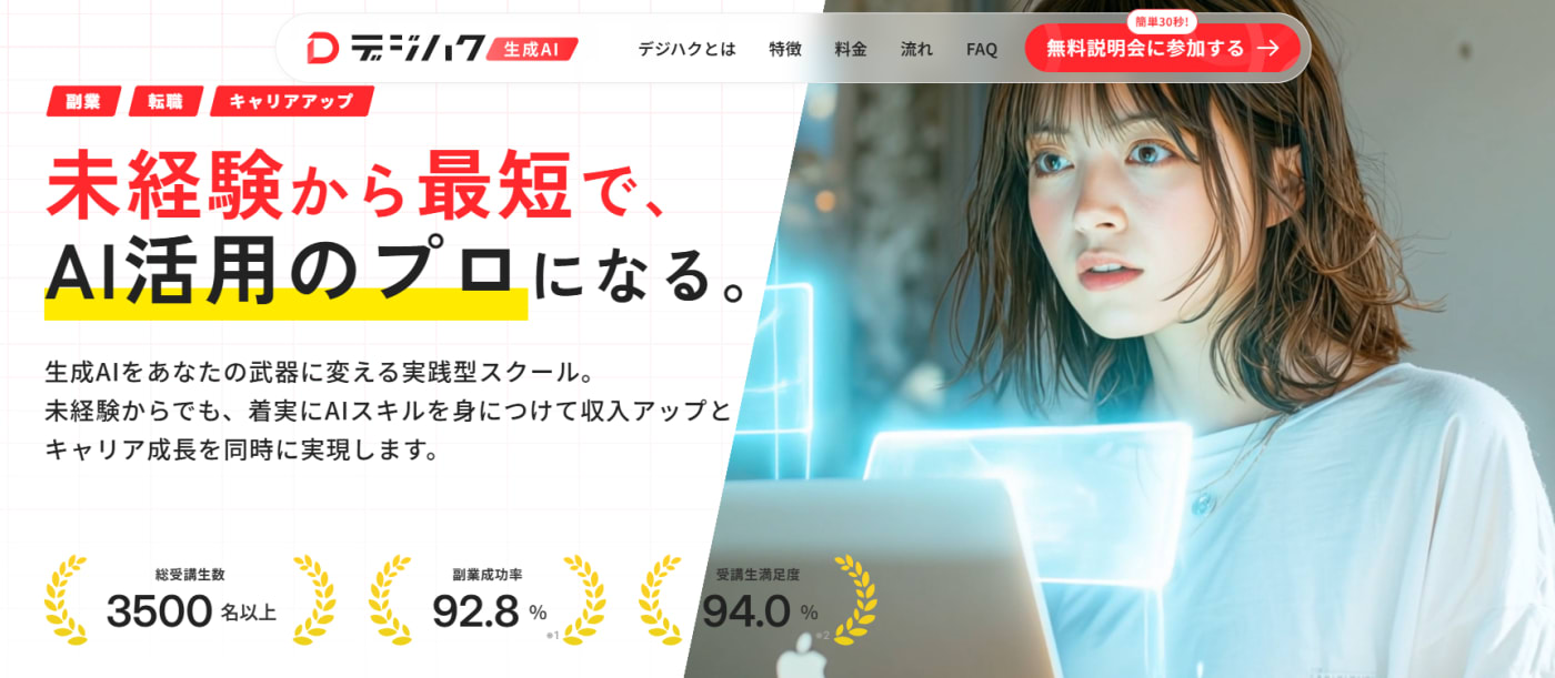 デジハク 生成AIサービストップ画像