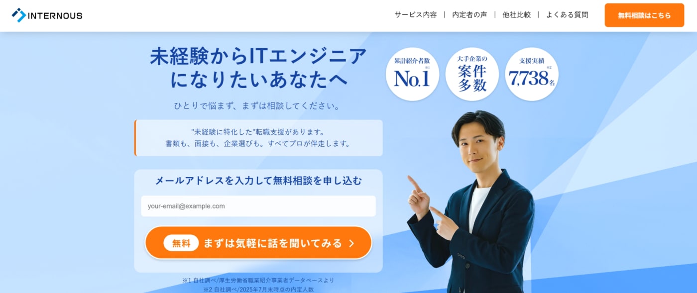 インターノウス