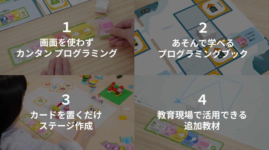 トイオ・プレイグラウンド コマンド企画趣旨のスライド資料
