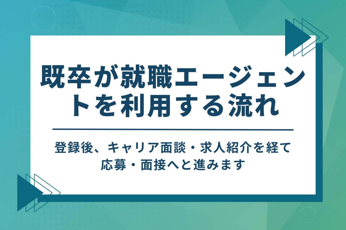 既卒が就職エージェントを利用するときの流れ