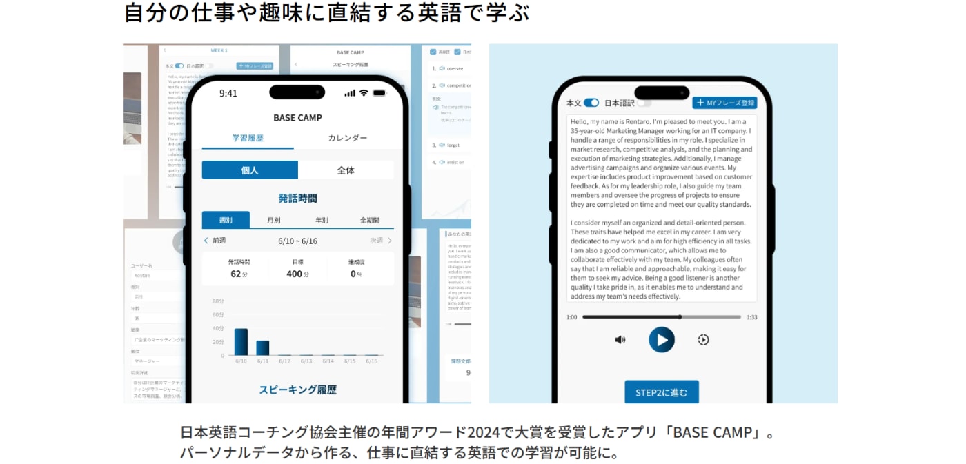 TEPPEN ENGLISHでAIが作成する英文の見本