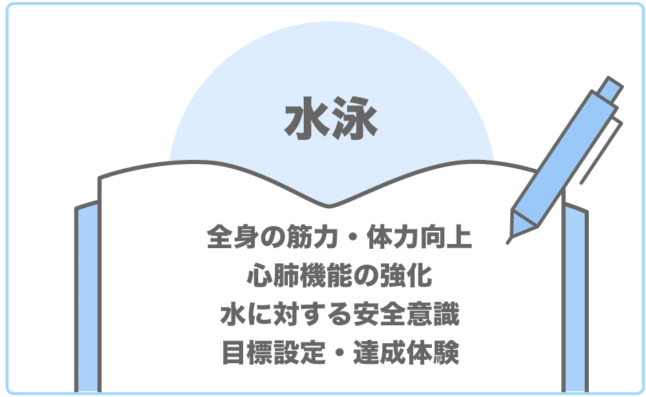 水泳を習う効果について