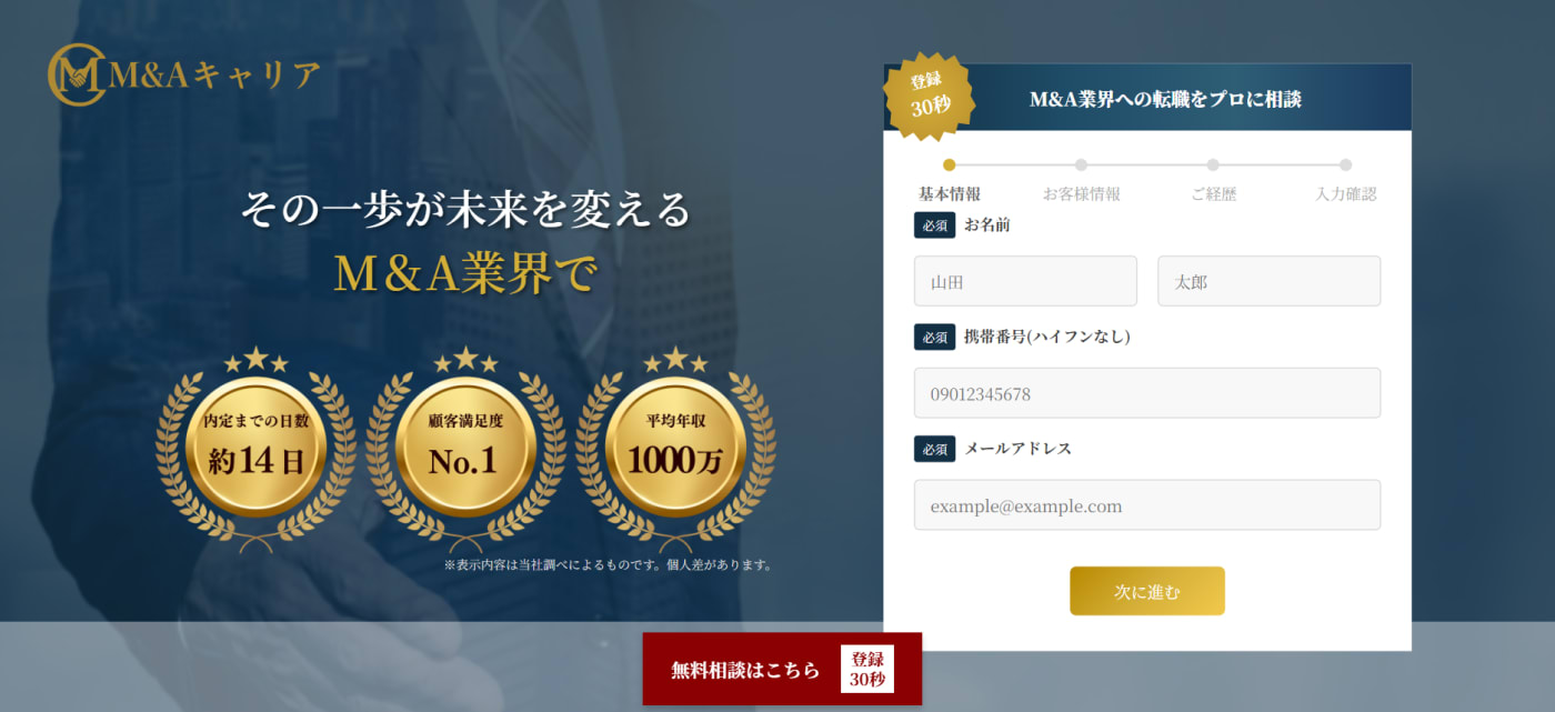M&Aキャリア