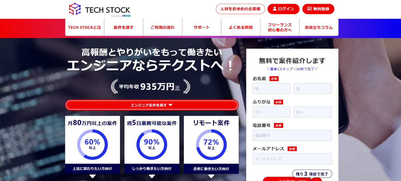 TechStock