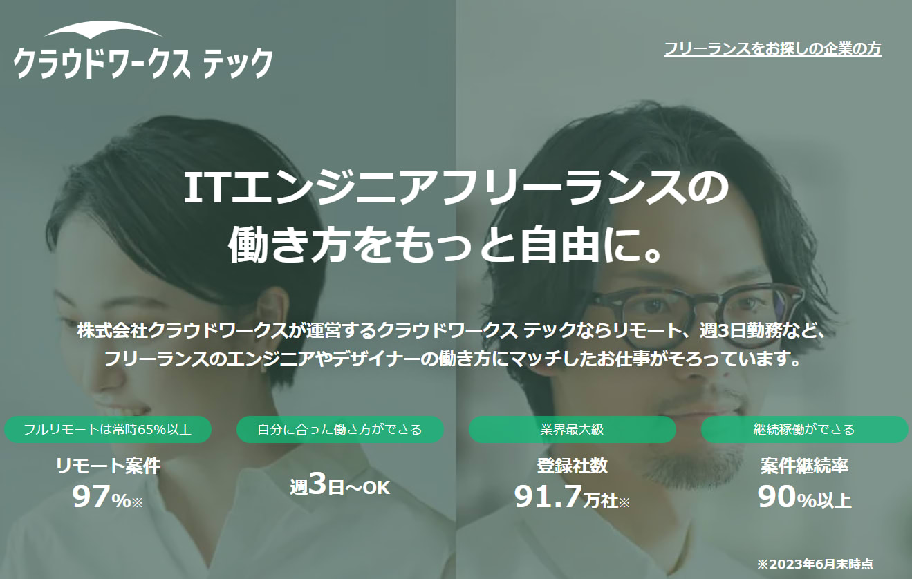 クラウドワークステックサービストップ画像