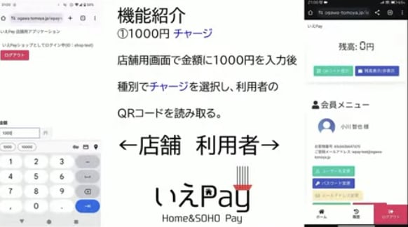 テックキッズグランプリ 2023 優勝