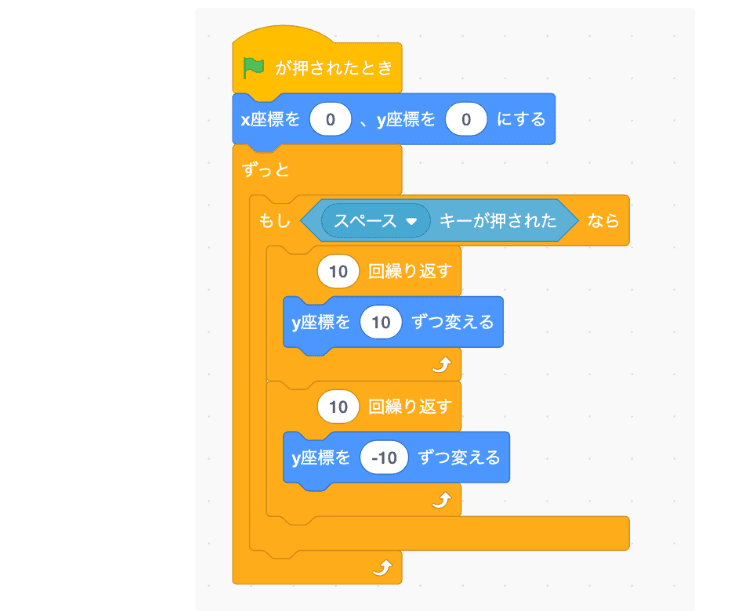 Scratchで書いた命令の画像