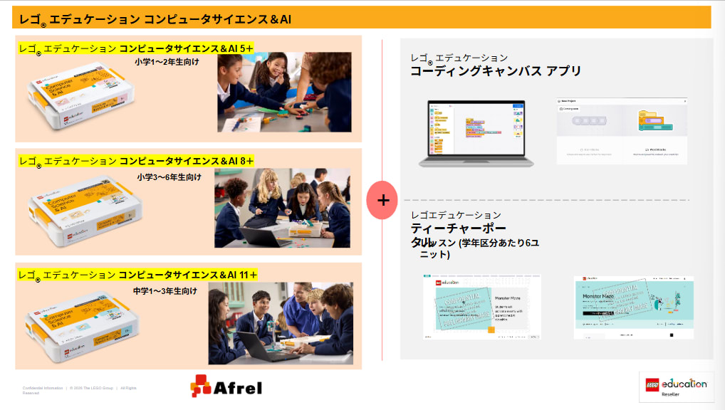 レゴ® エデュケーション サイエンス&AI の製品情報