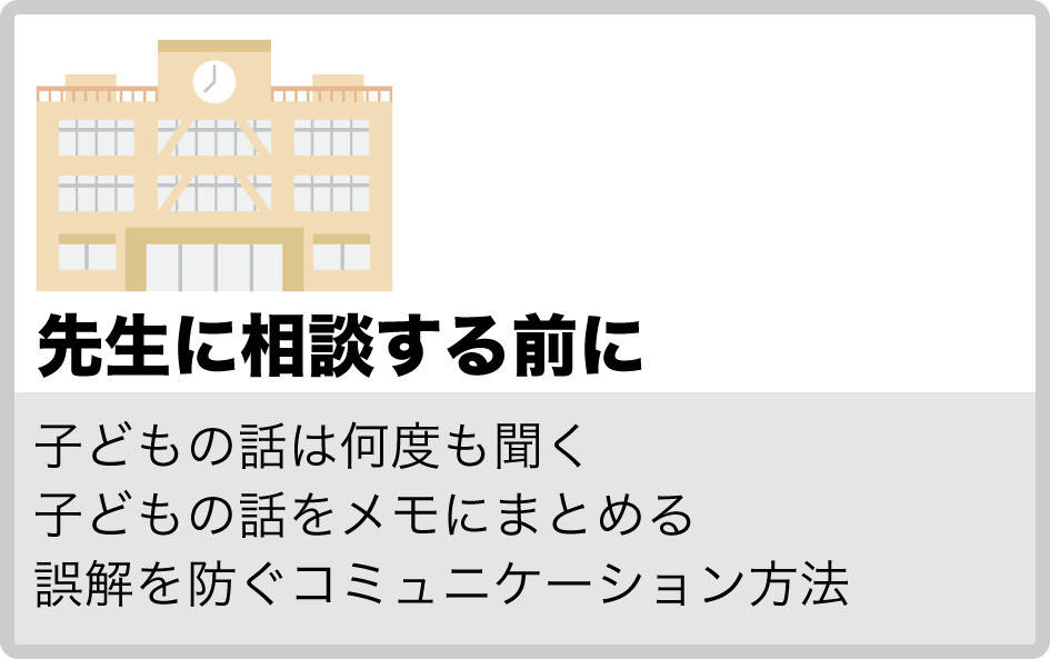 担任の先生に相談をする前にしておいたいこと