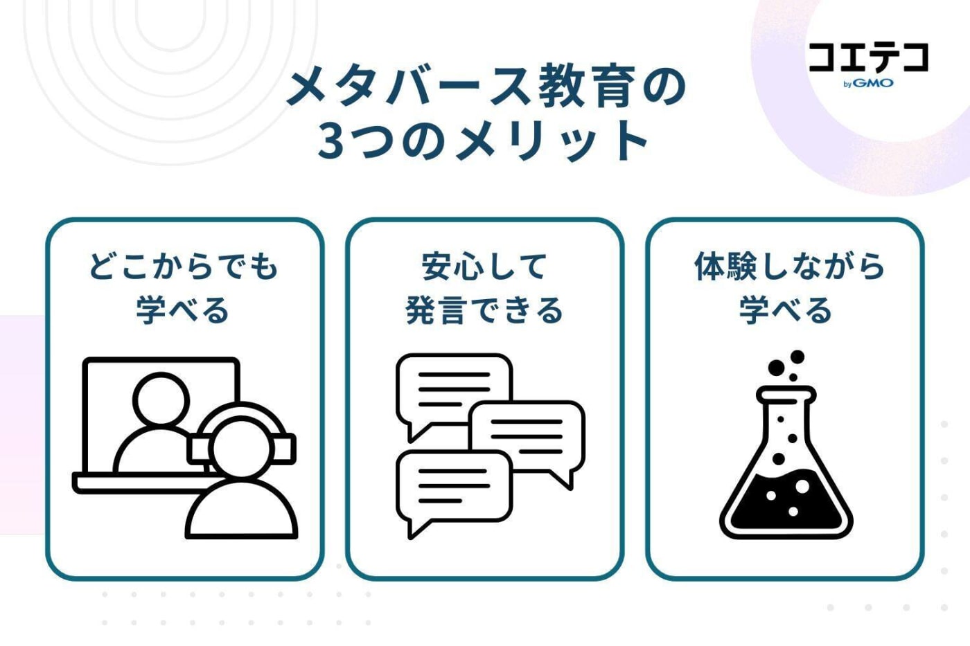 メタバース教育の 3つのメリット