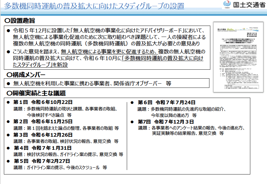 国土交通省による多数機同時運航拡大の取り組みについて