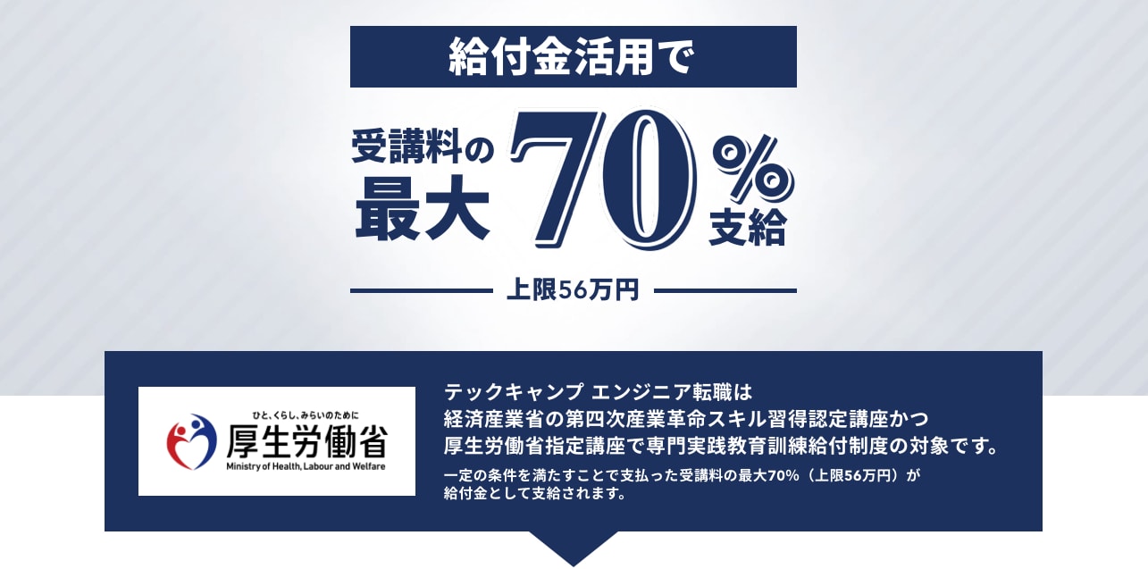 給付金 プログラミングスクール