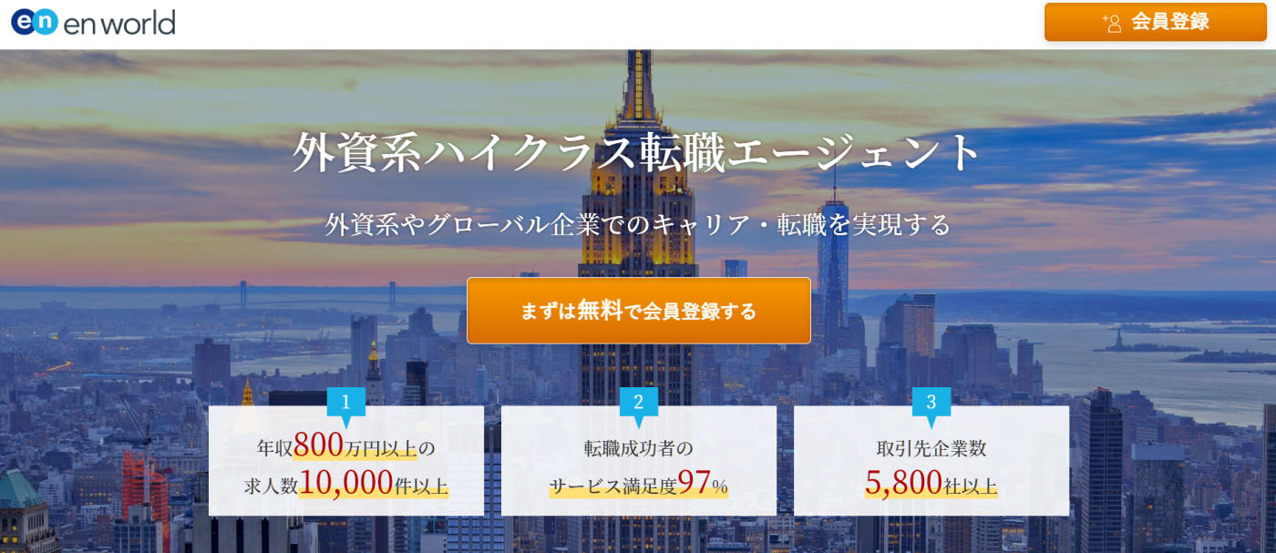 エンワールドの説明