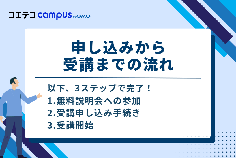 申し込みから受講までの流れ