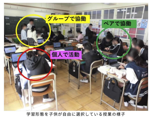 教育DXの先進事例:愛知県一宮市立朝日西小学校による「個別最適な学び」と「協働的な学び」を一体的に実現した事例