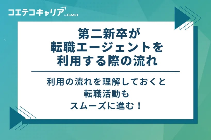 第二新卒が転職エージェントを利用する際の流れ