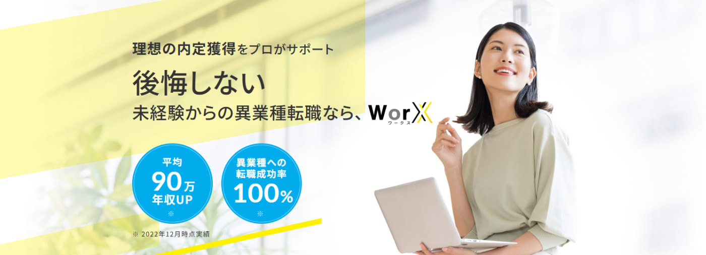 WorX