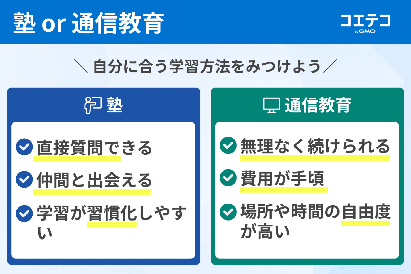 塾と通信教育のそれぞれのメリット