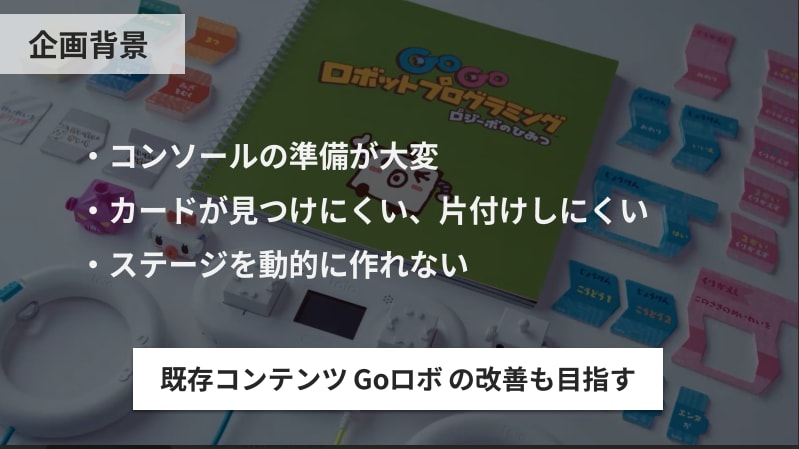 既存コンテンツの課題を示したスライド資料