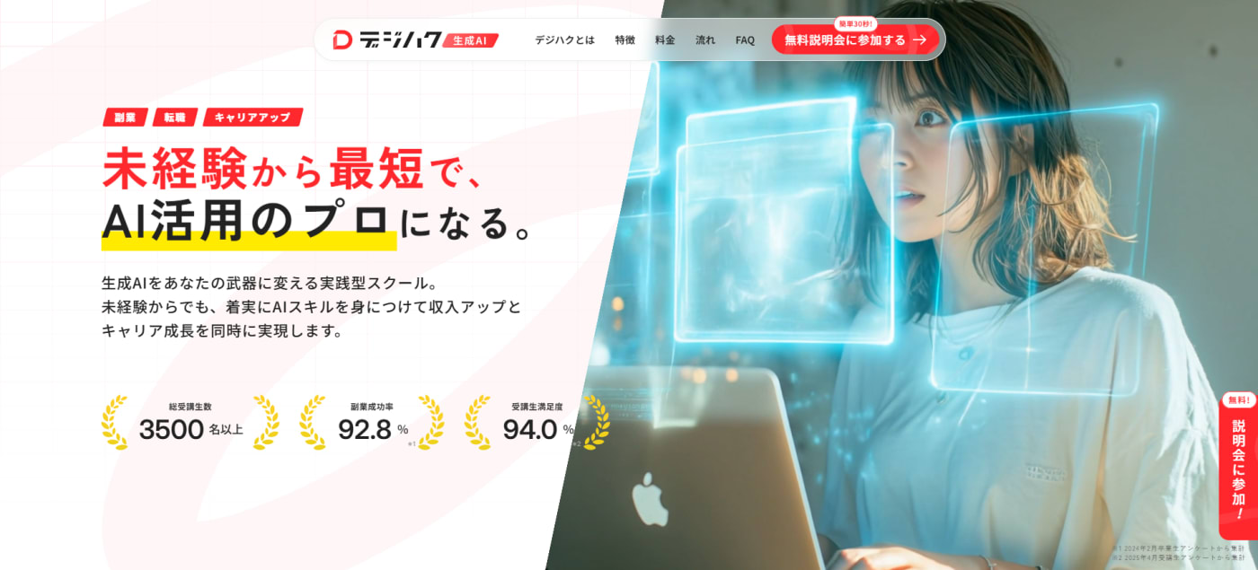 デジハク 生成AI