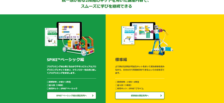 Z会プログラミング講座 with LEGO Educationの口コミ・評判・料金 