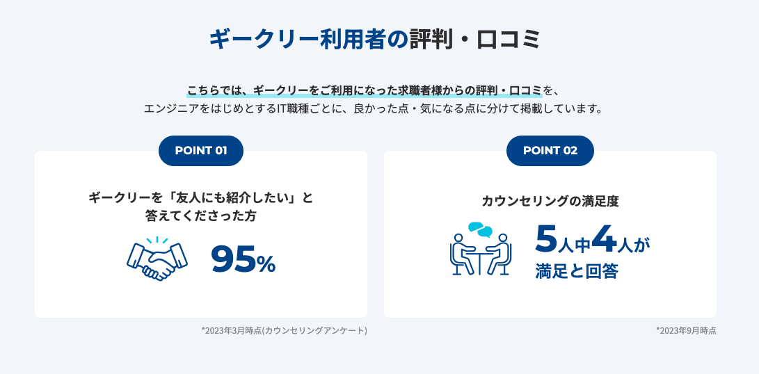 ギークリー利用者の評判・口コミ
