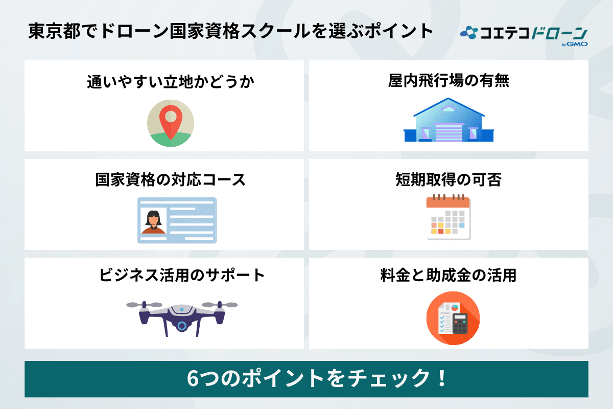 東京でドローンスクールを選ぶポイント6つの図