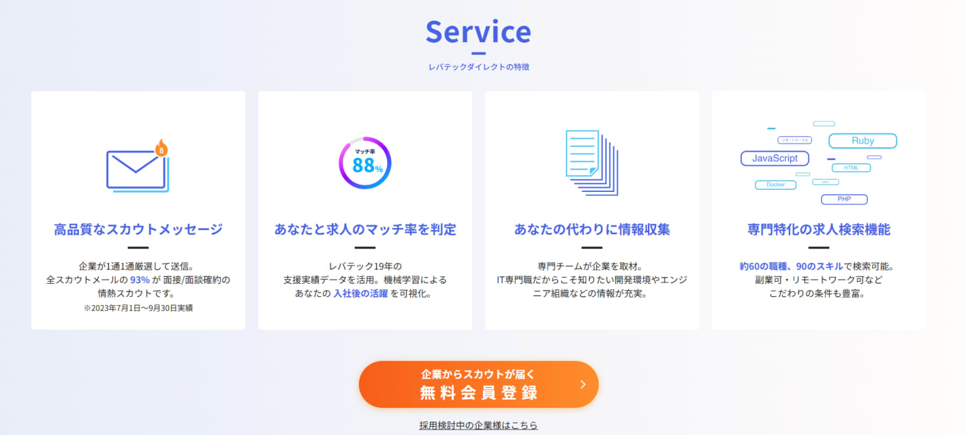 レバテックダイレクト