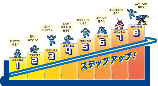 お気に入り ロックマンcapcom 史上最大のプログラミング専用キット ポケモンカードゲーム Calzado70 Com お気に入り ロックマンcapcom 史上最大のプログラミング専用キット ポケモンカードゲーム Calzado70 Com