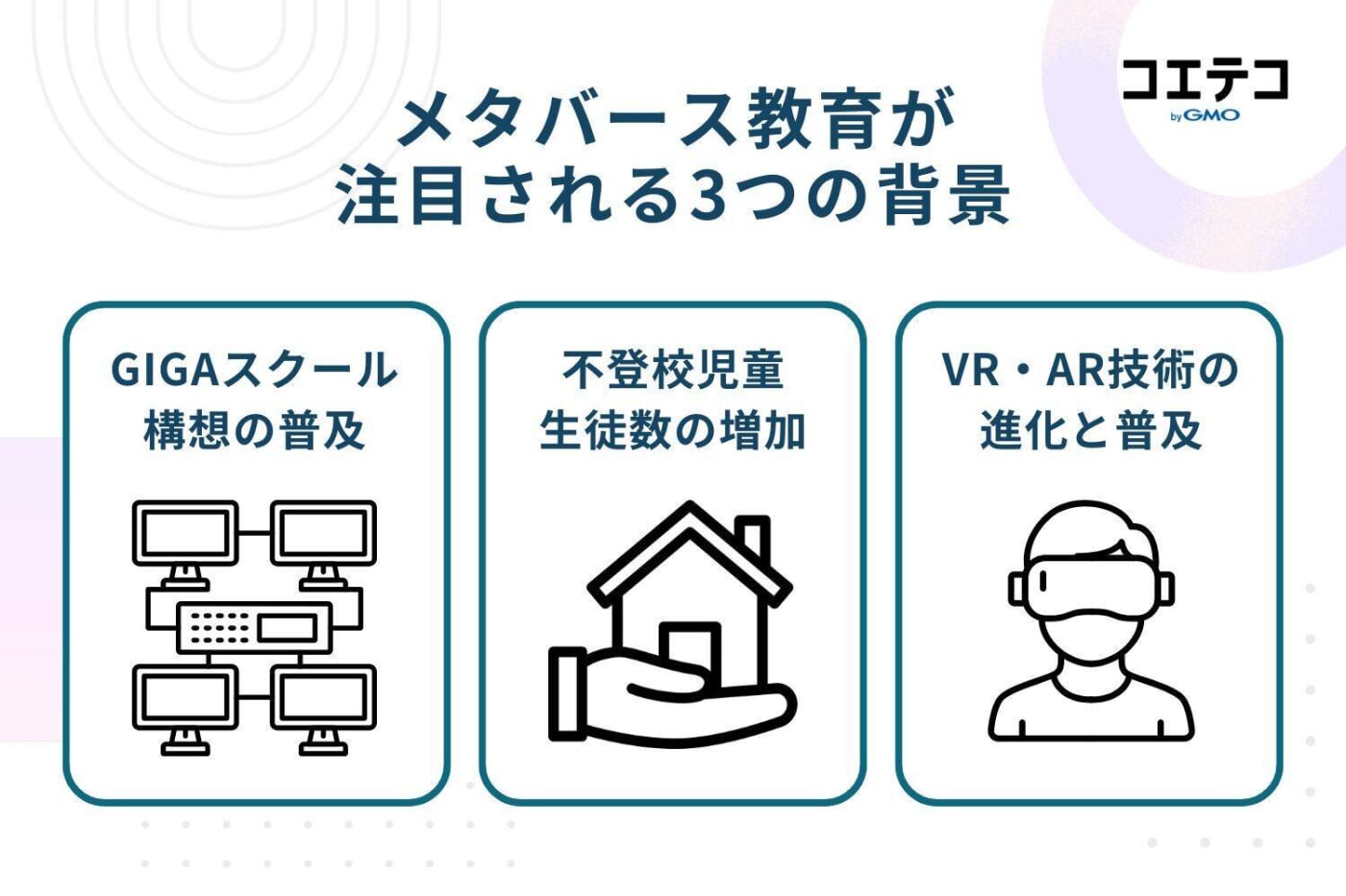 メタバース教育が注目される3つの背景