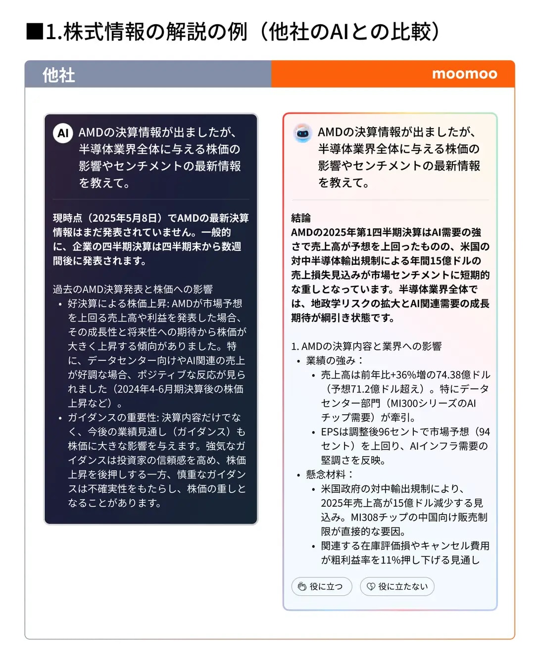 対話型moomoo AI