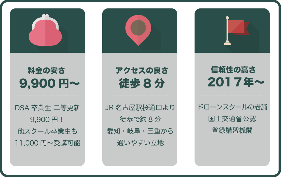 愛知県ドローンスクールDSAなごのキャンパスが選ばれる理由とは