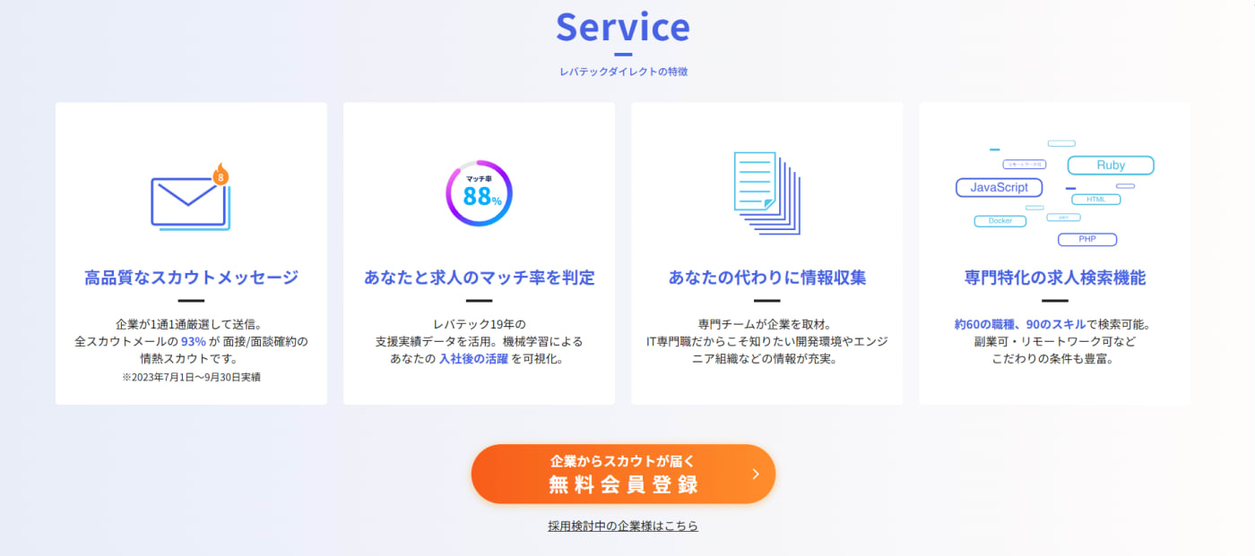 レバテックダイレクト