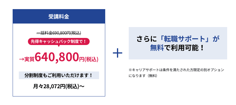 DMM プログラミング 転職保証