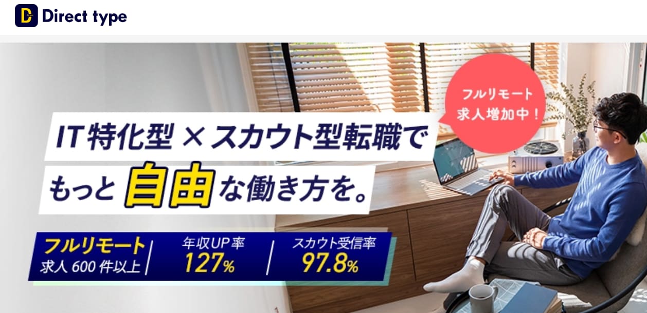 Direct typeサービストップ画像
