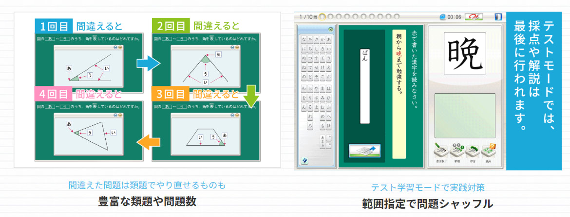 天神の操作画面の参考画像