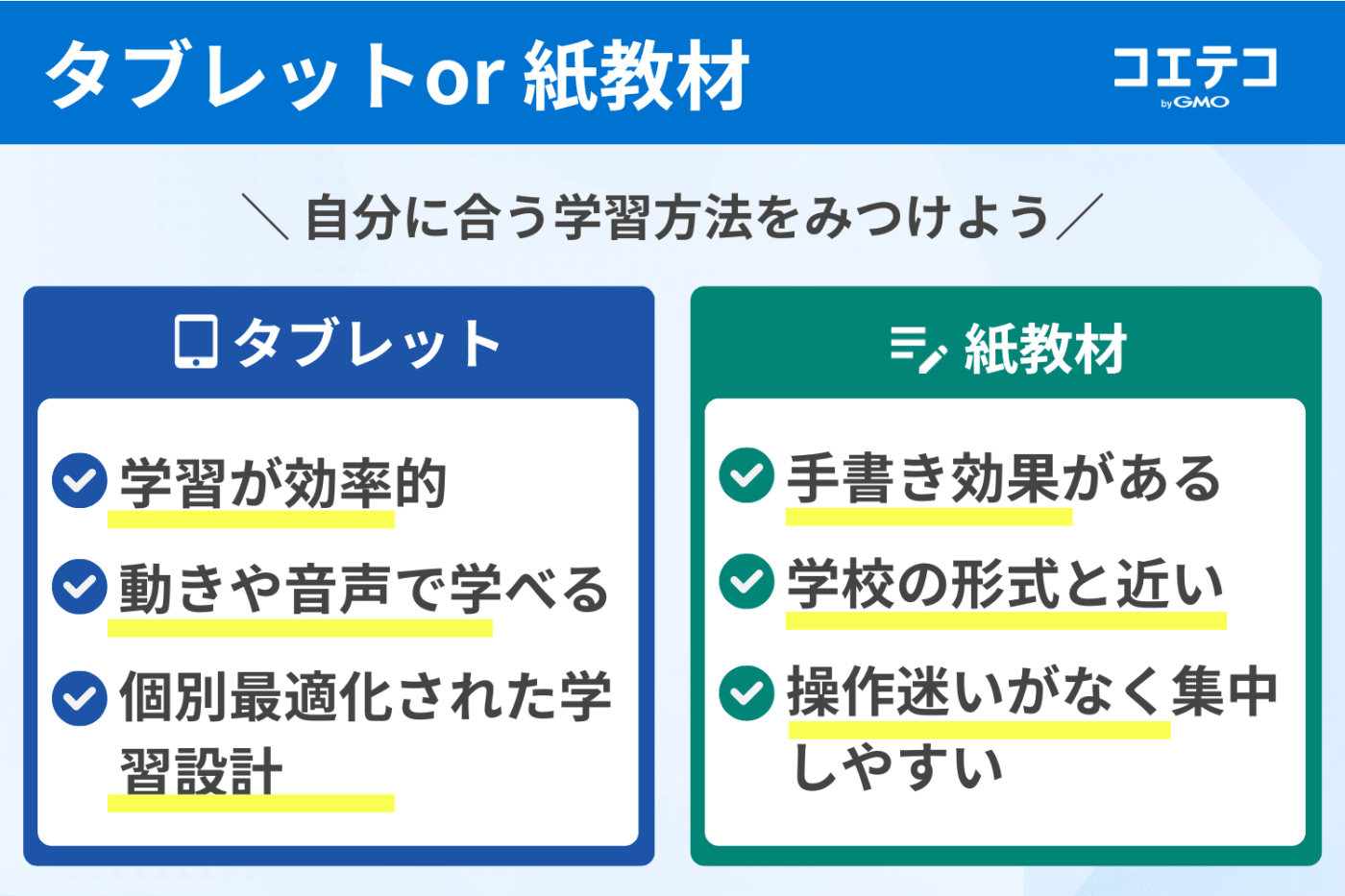 タブレット教材と紙の教材との違い